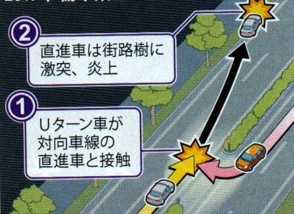 むちうちなどの交通事故治療はぽんて鍼灸整骨院にご相談ください